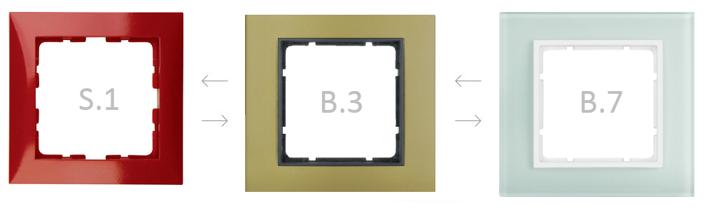 change frames s1 b3 b7
