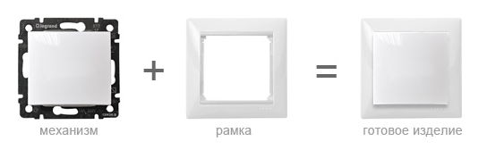 sborka valena
