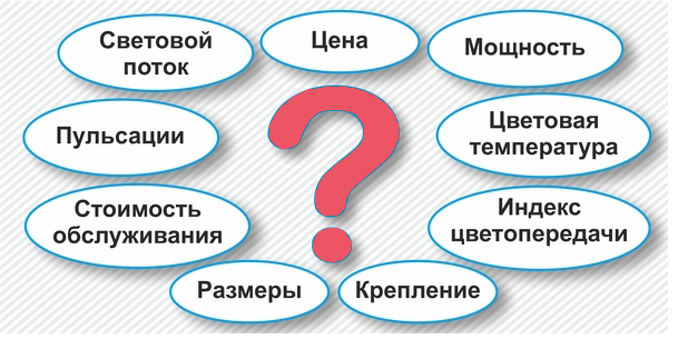 choice light